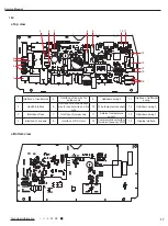 Preview for 20 page of Gree SAA1FB1 Service Manual