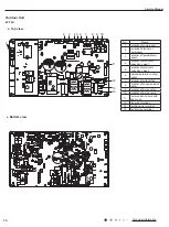 Preview for 21 page of Gree SAA1FB1 Service Manual