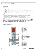 Preview for 23 page of Gree SAA1FB1 Service Manual