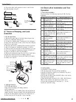 Preview for 48 page of Gree SAA1FB1 Service Manual