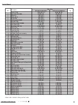 Preview for 72 page of Gree SAA1FB1 Service Manual