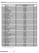 Preview for 74 page of Gree SAA1FB1 Service Manual