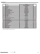 Preview for 78 page of Gree SAA1FB1 Service Manual