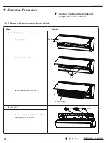 Preview for 79 page of Gree SAA1FB1 Service Manual