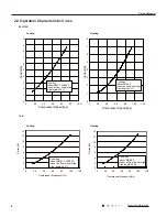 Предварительный просмотр 11 страницы Gree SAA1FB1F Service Manual