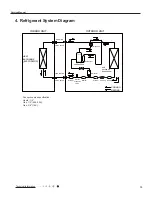 Предварительный просмотр 16 страницы Gree SAA1FB1F Service Manual