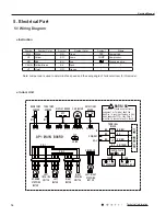 Предварительный просмотр 17 страницы Gree SAA1FB1F Service Manual