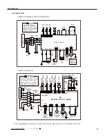 Предварительный просмотр 18 страницы Gree SAA1FB1F Service Manual