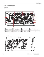 Предварительный просмотр 19 страницы Gree SAA1FB1F Service Manual