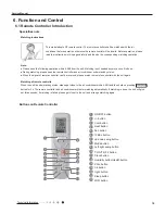 Предварительный просмотр 22 страницы Gree SAA1FB1F Service Manual