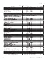 Предварительный просмотр 33 страницы Gree SAA1FB1F Service Manual