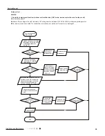 Предварительный просмотр 62 страницы Gree SAA1FB1F Service Manual