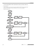 Предварительный просмотр 71 страницы Gree SAA1FB1F Service Manual