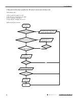 Предварительный просмотр 75 страницы Gree SAA1FB1F Service Manual