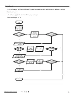 Предварительный просмотр 78 страницы Gree SAA1FB1F Service Manual