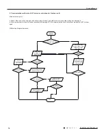 Предварительный просмотр 79 страницы Gree SAA1FB1F Service Manual