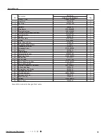 Предварительный просмотр 88 страницы Gree SAA1FB1F Service Manual