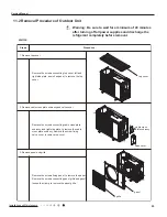 Предварительный просмотр 98 страницы Gree SAA1FB1F Service Manual