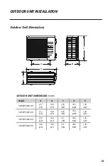 Предварительный просмотр 13 страницы Gree SAP09HP230V1AH Installation Manual