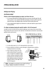 Предварительный просмотр 15 страницы Gree SAP09HP230V1AH Installation Manual