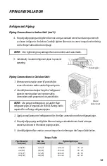 Предварительный просмотр 17 страницы Gree SAP09HP230V1AH Installation Manual