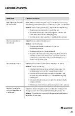 Предварительный просмотр 26 страницы Gree SAP09HP230V1AH Installation Manual