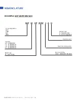 Предварительный просмотр 4 страницы Gree SAP09HP230V1AH Owner'S Manual