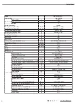 Preview for 7 page of Gree SAP09HP230V1AH Service Manual