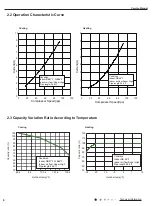 Preview for 9 page of Gree SAP09HP230V1AH Service Manual