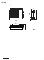 Preview for 12 page of Gree SAP09HP230V1AH Service Manual