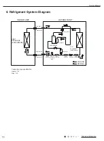 Preview for 13 page of Gree SAP09HP230V1AH Service Manual