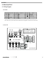 Preview for 14 page of Gree SAP09HP230V1AH Service Manual