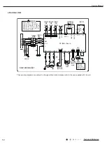 Preview for 15 page of Gree SAP09HP230V1AH Service Manual