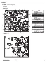 Preview for 16 page of Gree SAP09HP230V1AH Service Manual