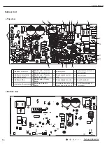 Preview for 17 page of Gree SAP09HP230V1AH Service Manual