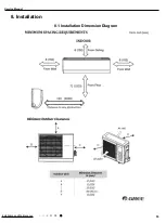 Preview for 56 page of Gree SAP09HP230V1AH Service Manual