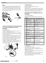 Preview for 62 page of Gree SAP09HP230V1AH Service Manual