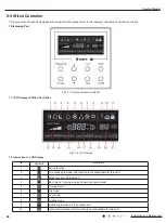 Preview for 63 page of Gree SAP09HP230V1AH Service Manual