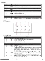 Preview for 64 page of Gree SAP09HP230V1AH Service Manual