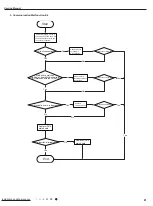 Preview for 84 page of Gree SAP09HP230V1AH Service Manual