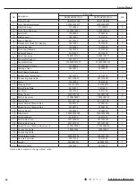 Preview for 97 page of Gree SAP09HP230V1AH Service Manual