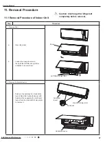 Preview for 100 page of Gree SAP09HP230V1AH Service Manual