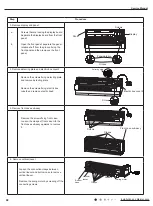 Preview for 101 page of Gree SAP09HP230V1AH Service Manual