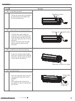 Preview for 102 page of Gree SAP09HP230V1AH Service Manual