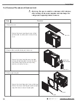 Preview for 105 page of Gree SAP09HP230V1AH Service Manual