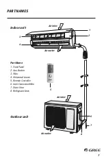 Предварительный просмотр 8 страницы Gree Sapphire SAP09HP230V1A Installation Manual