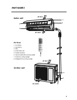 Preview for 6 page of Gree Sapphire SAP09HP230V1A Owner'S Manual