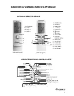 Preview for 9 page of Gree Sapphire SAP09HP230V1A Owner'S Manual