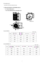 Preview for 7 page of Gree SEER10 Series Technical & Service Manual