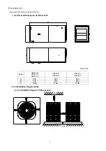 Preview for 8 page of Gree SEER10 Series Technical & Service Manual